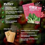 KVITER 1,200 Baby Bok Choy Seeds for Planting (Brassica rapa subsp. chinensis) – Heirloom Extra Dwarf Pak Choi, White Stem Chinese Variety – Organic Cabbage Seeds to Plant in Vegetable Garden