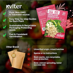 KVITER 30 Guandules Pigeon Peas Seeds for Planting (Cajanus Cajan) – a.k.a Gandules Goya, Gungo Peas, Congo Pea Non GMO & Organic – Heirloom Vegetable Seeds to Plant in Outdoor Garden & Trellises