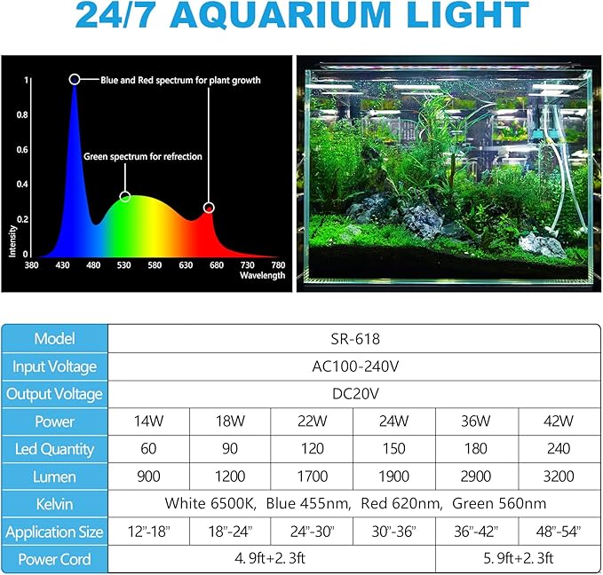 SEAOURA 24/7 Cycle LED Aquarium Plant Light-Full Spectrum Fish Tank Light, Auto On/Off, 24/7 Lighting Modes and DIY Mode, Adjustable Timer/Brightness, for 18 Inch to 24 Inch Planted Tank