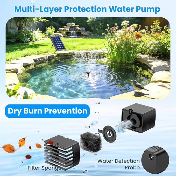 Antfraer 4W Solar Fountain Pump with Pond Filter, Solar Pond Filter Kit with 5 Nozzles & PVC Tubing, Solar Water Fountain for Outdoor Bird Bath, Small Ponds, Water Circulation & Oxygenation