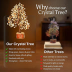Citrine Healing Crystal - Gemstone Tree, Bonsai Trees, Feng Shui Tree, Crystal Gifts for Women, Arbol De La Abundancia, Crytals and Gemstones