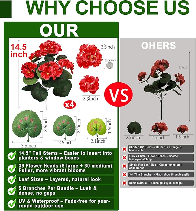 Artificial Geraniums Flowers for Outdoors Mother's Day Derby Day Decor, 4 Bundles Fake Flowers Silk Red Flowers UV Resistant No Fade Faux Plants for Garden Planter Patio Indoor Cemetery Summer Decor