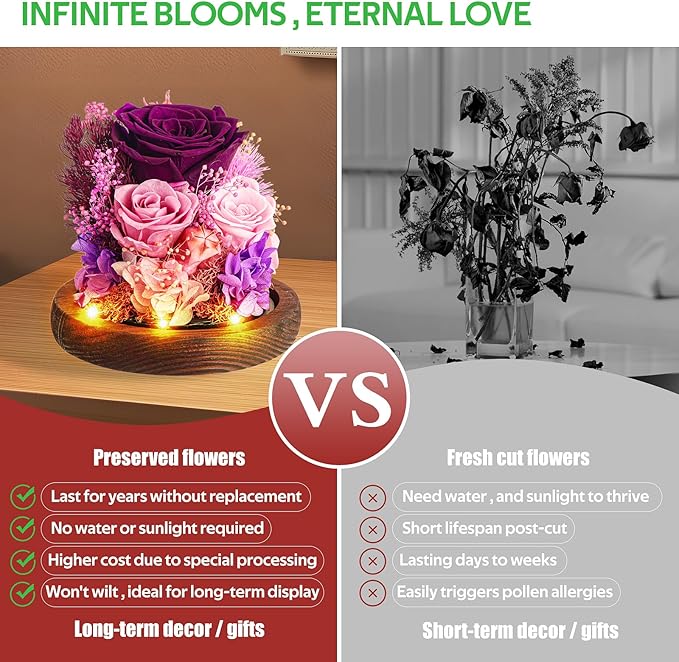 EXXccds Preserved Purple Roses Flowers Gifts for Her - Birthday Gifts for Women, Girlfriend, Wife, Daughter, Mom, Grandma, Wedding Gifts - Office Desk Decor, Living Room Decor, Home Decor (Purple)