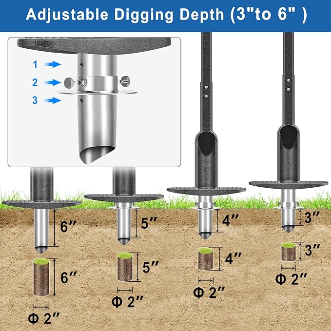 BeneLabel Grass Plugger Tool Lawn Plugger Tool Adjustable 3-6 Inch Digging Depth Long Handle Bulb Planter Tool Heavy Duty Sod Plug Cutter for Turf Repair, Bulb Planting, Seedling Transplant