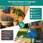 Biling 3.5W Solar Drip Irrigation Kit, 15M Automatic Watering System with Multi Modes, Vacation Plant Watering Solution for Garden, Greenhouse, Patio (15 Drippers)