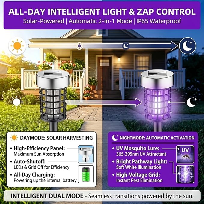 4Pack Solar Bug Zapper Outdoor Mosquito Repellent Outdoor,Waterproof Mosquito Zapper for Outside,Mosquito Trap Used to Repel Gnat Small Flying Insect,Solar Fly Zapper for Garden Yard Patio