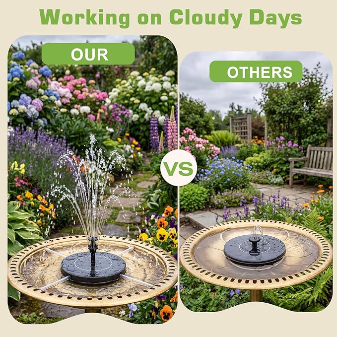 AISITIN Solar Fountain with 3.5 W Solar Panel, Solar Fountain for Bird Bath 1500 mAh Battery - 6 Effects for Pool, Fish Pond, Bird Bath, Garden