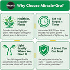 Miracle-Gro, Grow Light for Indoor Plants - 10W LED, Flexible 2-Head, Selectable Spectrum for Indoor Plants, Seeds, Herbs, Flowers, Plug-in Anywhere for Any Plant