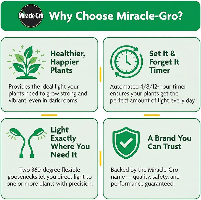 Miracle-Gro, Grow Light for Indoor Plants - 10W LED, Flexible 2-Head, Selectable Spectrum for Indoor Plants, Seeds, Herbs, Flowers, Plug-in Anywhere for Any Plant
