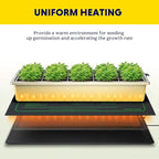 iPower 2 Pack Seedling Heat Mat for Seed Starting, ETL Listed Durable Waterproof Warm Hydroponic Heating Pad, for Indoor Plants Germination, 10" x 20"