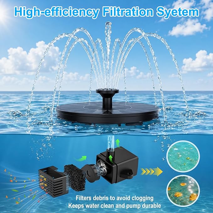 LAWOHO Solar Fountain Pump 1.5W Upgraded Submersible Solar Water Fountain Panel Kit for Bird Bath,Small Pond,Garden and Lawn Solar Water Pump Built-in Filter