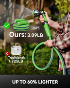 RAINPOINT Garden Hose 100FT, Up to 60% Lighter Non-Expanding Water Hose with TPE Inner Tube, Lightweight & Flexible Anti-Kink Hose, 800D Oxford Fabric, Weather-Resistant, 450PSI Burst, 3/4" Fittings