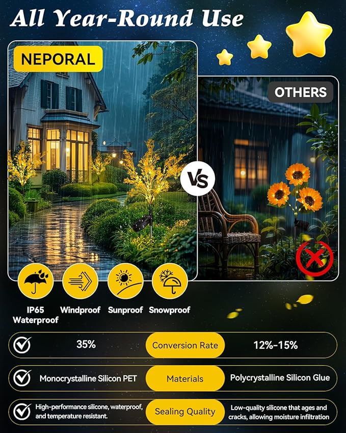 Neporal Solar Lights Outdoor Decorative 2PK, 7-Stems Golden Solar Flowers Outdoor Waterproof for Garden, Yard, Patio,Flower Pots - Gardening Gifts for Women