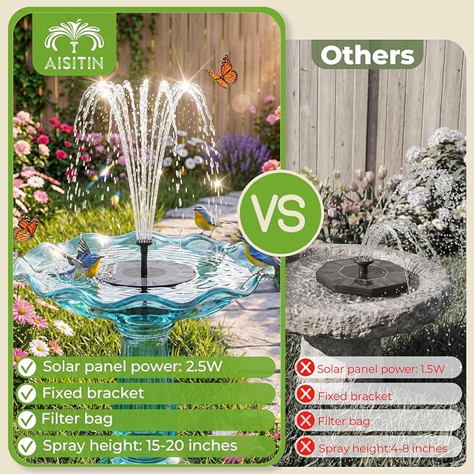 AISITIN 2.5W Solar Bird Bath Fountain Pump, Solar Fountain for Bird Bath with 6 Nozzles, 6.7" Solar Powered Water Pump for Garden, Ponds, Pool, Fish Tank, Aquarium and Outdoor