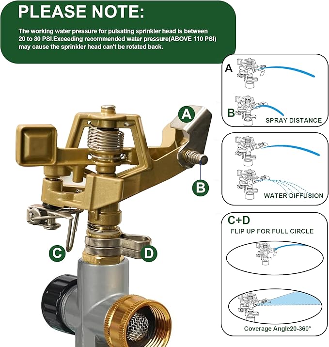 LIULO TOOL 2 Pack Zinc Alloy Impact Sprinklers for Yard, Stainless Steel Pulsating Water Sprinkler Head on Spike Base, Adjustable Water Sprinklers for Large Area Patio Lawn Garden Irrigation