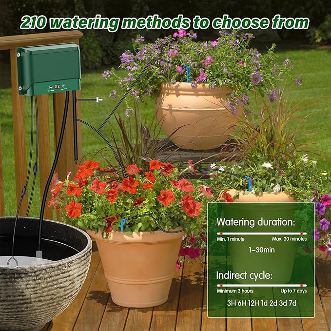 Solar Irrigation System 10W for Automatic Plants Watering, Summer Garden Drip Irrigation Kit for Solar Garden Drip Irrigation System,Supported Irrigation System Kit for Plant Bed,Green House