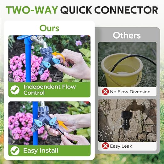 HIRALIY 40ft Push-to-Connect Drip Irrigation Kit, Adjustable Plant Watering System, for Garden Raised Bed Saving Water Automatic Irrigation Equipment with Drip Emitters, Tubing, Connectors