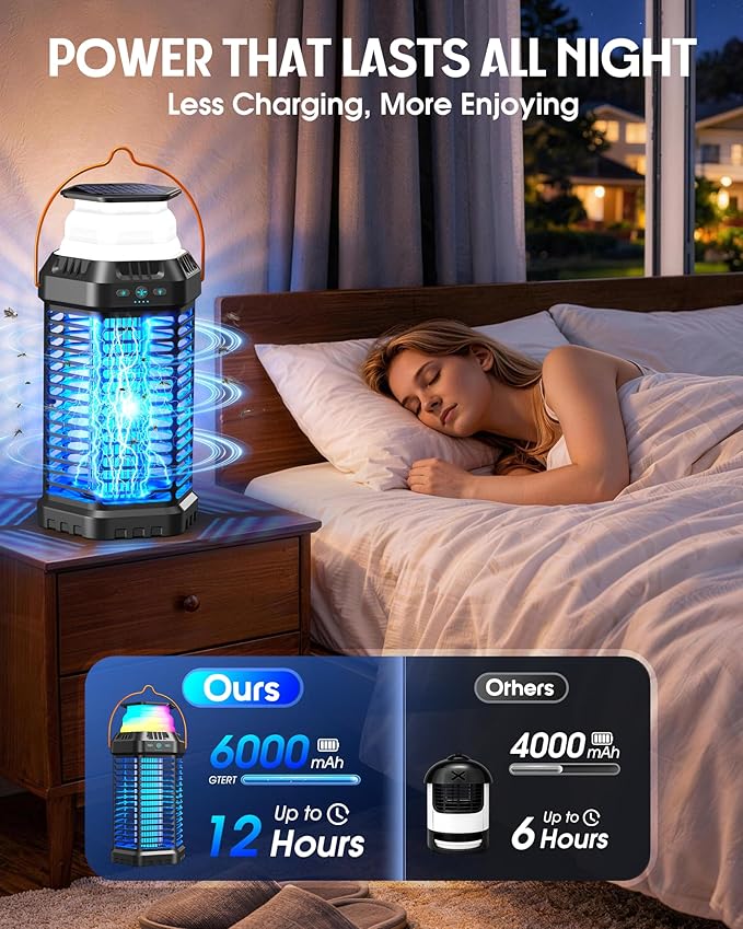 Solar Bug Zapper Outdoor & Indoor, 4500V Ultra-Effective Mosquito Zapper, 6000mAh Rechargeable Insect Zapper, Foldable 2-in-1 Light, IP66 Waterproof for Patio, Camping, Bedroom, Kitchen