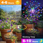 btfarm 2 Pack Solar Garden Lights Outdoor 8 Modes, 120 LED Firework Lights Solar Powered, Waterproof Twinkle Fairy Light Outside for Yard Pathway Lawn Pool Patio Christmas Decorative, Multicolor