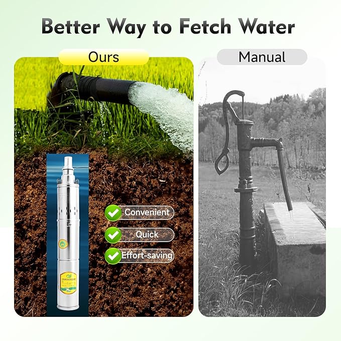 Deep Well Pump DC 24V 370W Deep Well Submersible Solar Water Pump Farm Ranch Irrigation Pumps Kit, Agricultural Irrigation Pump 8.8 GPM Flow, 213ft Lift, 2860 RPM