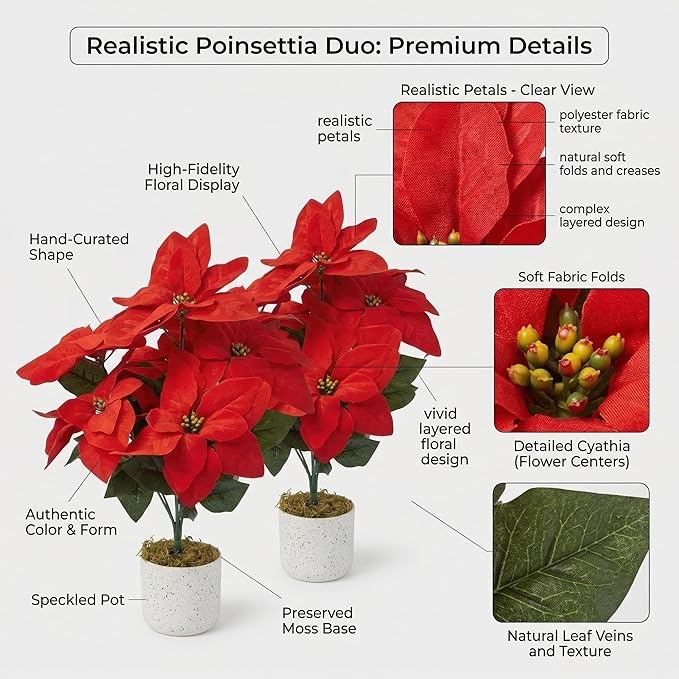 2 Pack Red Christmas Poinsettia Flowers in Pots, 18.9" Artificial Poinsettia Plants with Realistic Layered Petals, Speckled Pot and Moss Base for Holiday Indoor Decor, Table Centerpiece, Porch