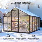 8x10FT Greenhouse Kits with Hygrometer, Polycarbonate Green Houses for Outside Heavy Duty with Aluminum Frame, Walk in Greenhouses with Drainage Channel Roof Vent for Backyard or Garden Use