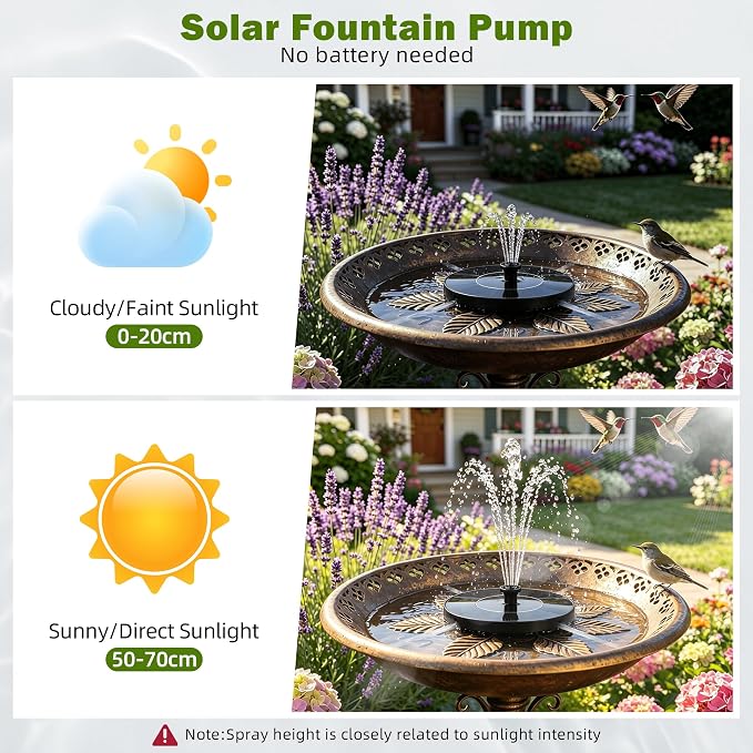 Solar Water Fountain for Bird Bath Solar Pump for Fountain New Upgraded Mini Solar Powered Fountain Pump 1.4W with 6 Nozzles Free Standing Solar Panel Kit Water Fountain for Garden Outdoor Garden