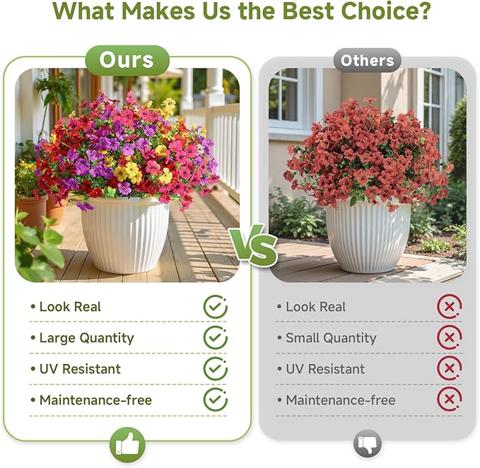 Alupssuc 36 Bundles Artificial Flowers for Outdoors Decoration, UV Resistant Silk Faux Daisy Flora Spring Fake Plastic Plants Greenery for Outside Indoor Yard Home Porch Window Box Decor, Mix 4 Colors