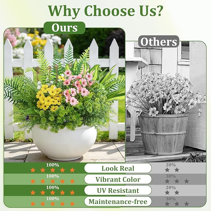 Alupssuc 24Pcs Artificial Flowers and Plants,UV Resistant & No Fade Fake Plastic Greenery Shrubs for Home Garden, Pathway, Front Porch-Spring Summer Decor, Indoor/Outdoor Use,Pink Blue Yellow White
