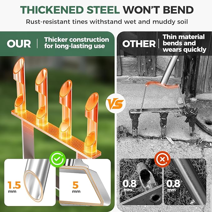 Suntee Lawn Aerator Tool, All Stainless Steel Manual Core Aerator Lawn Tool with 4 Hollow Tines, Adjustable Height Semi-Assembled Heavy Duty Steel Grass Aeration for Lawn Care, Silver