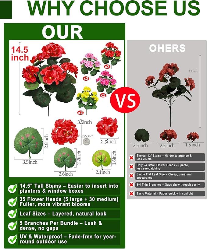 8 Bundles Artificial Geraniums Flowers for Outdoors Summer Decoration, Fake Flowers Silk Color Flowers UV Resistant No Fade Look Real Faux Plants for Porch Gardens Planter Patio Spring Cemetery Decor