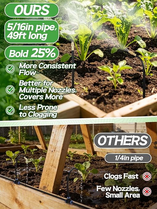 49ft Drip Irrigation System - Includes 15pcs 360° Adjustable Sprayers, 5/16" PE Tubing, 1/2" & 3/4" Faucet Adapters, Automatic Garden Watering Sprinkler System Kit for Raised Bed Plants Lawn