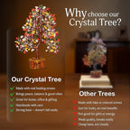 Chakra Tree - Chakra Crystals, Mix Crystal, Money Trees, Tree of Life Chakra, Balancing Tree, Crytals and Gemstones, Good Luck Home Decor