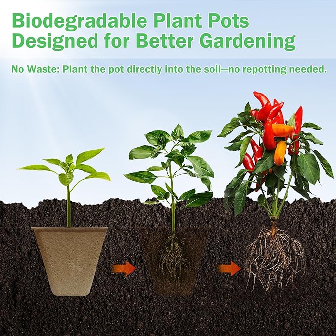 70-Pack 3.15 inch Square Peat Pots for Seedlings with 100 Labels, Biodegradable Nursery Pots with Drainage Holes for Plants
