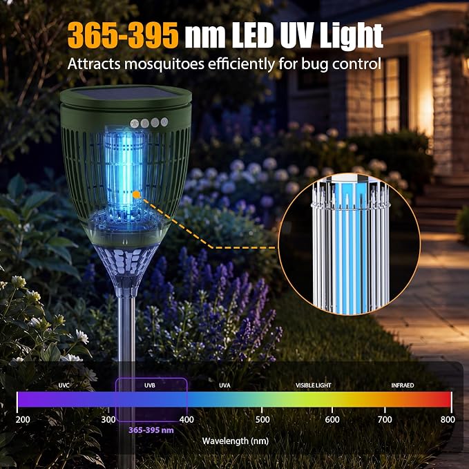 Rossetta Solar Bug Zapper Outdoor, Mosquito Zapper with Flame Lamp & Projector Light, 4200V Electric Fly Zapper Waterproof Rechargeable Mosquito Killer, Cordless Fly Trap for Patio, Backyard, Garden