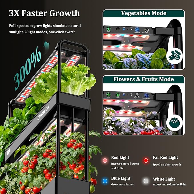 Growell 60-Pod Hydroponics Growing System, Large Vertical Hydroponic Garden with Smart Full-Spectrum Grow Lights, Auto Circulating Water, Mobile Indoor Gardening System for Herbs, Vegetables & Fruits