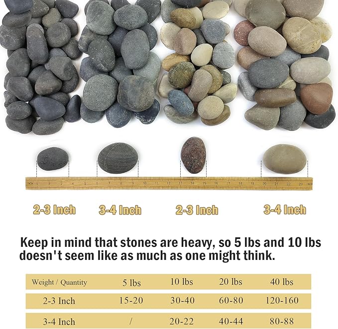 FANTIAN 20 lbs Natural Unpolished Black Rocks Mexican Beach Pebbles, 3-4 Inch Decorative Black River Rocks for Landscaping, Planters, Garden Paving, Walkways, Plant Rocks and Outdoor Decorayive Rocks