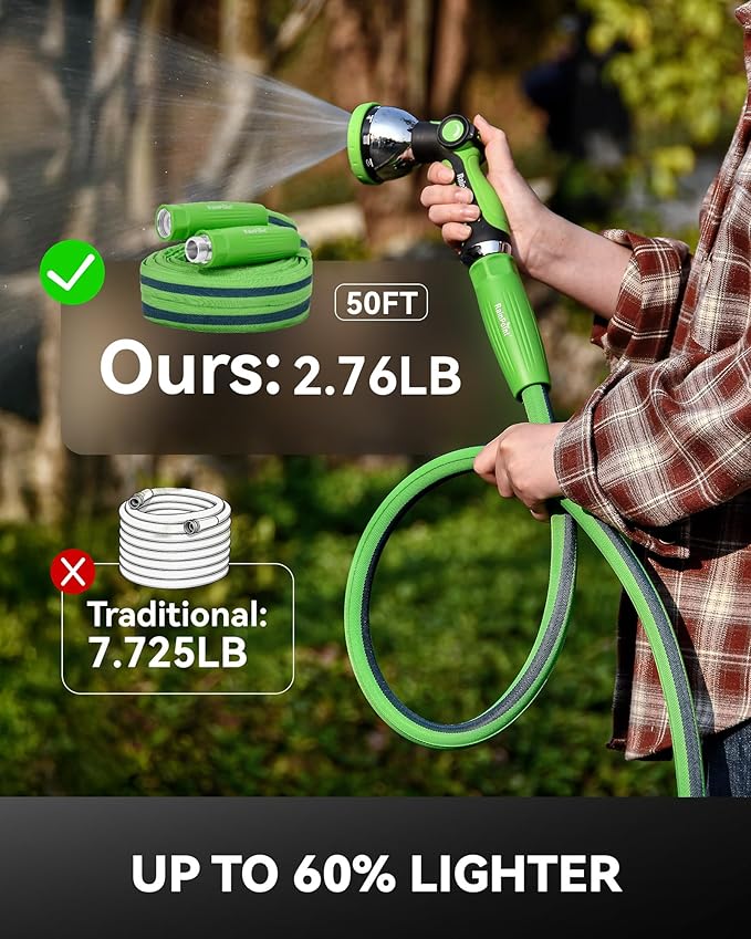 RAINPOINT Garden Hose 75FT, Up to 60% Lighter Non-Expanding Water Hose with TPE Inner Tube, Lightweight & Flexible Anti-Kink Hose, 800D Oxford Fabric, Weather-Resistant, 450PSI Burst, 3/4" Fittings