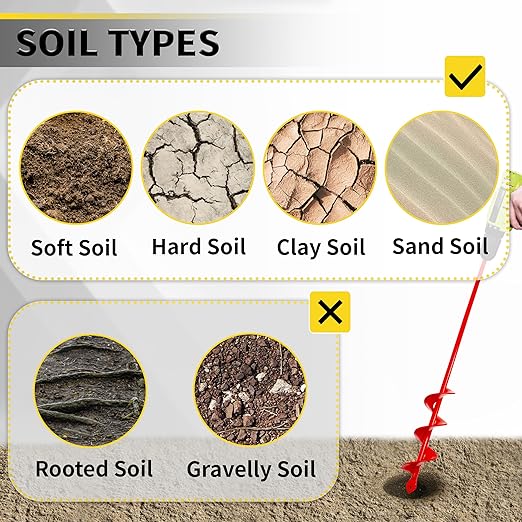 SYITCUN Auger Drill Bit for Planting - 1.6"X16.5" Heavy-Duty Garden Auger Spiral Drill Bit - Bulb Planter Tool - 3/8" Hex Drive Drill