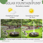 SiliFine Solar Fountain Ceramic Bird Bath for Outdoors Hummingbird Solar Fountain with Ground Ceramic Bird Baths Bowl for Outside, Large Table Top Garden Decor for Patio Yard Home