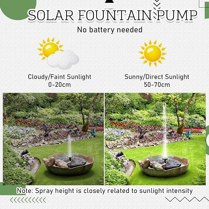SiliFine Solar Fountain Ceramic Bird Bath for Outdoors Hummingbird Solar Fountain with Ground Ceramic Bird Baths Bowl for Outside, Large Table Top Garden Decor for Patio Yard Home