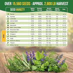 Organo Republic 30 Medicinal & Tea Herb Seeds Variety Pack 15,560+ Non-GMO Heirloom Garden Seeds for Indoor & Outdoors, Including Anise, Bergamot, Borage, Cilantro, Chamomile, Dandelion Seeds