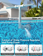 Pool Fountain for Above and In-Ground Pools, Adjustable Dual Spray Waterfall Sprinkler Cooler for Pool, Swimming Pool Spa Water Fountain, High-Pressure Pool Spray Fountain