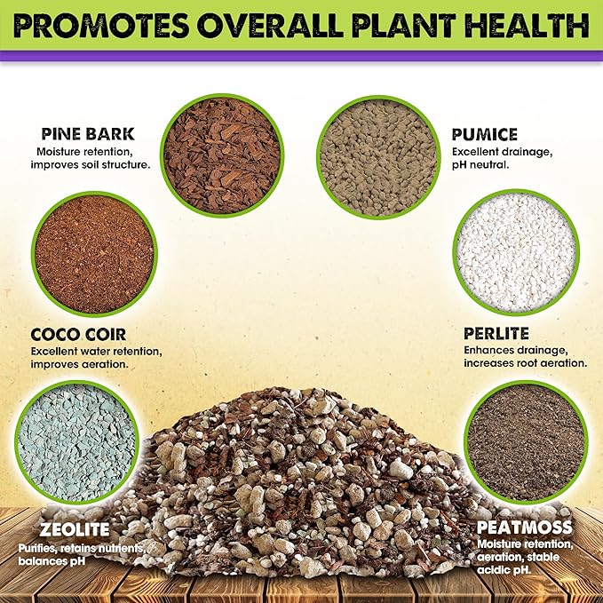 DUSPRO Recycle Premium 6in1 Terrarium Soil Mix – Pre-Mixed Terrarium Substrate Mix for Terrariums, Balanced Moisture Growing Medium with Coco Coir, Peat Moss, Pine Bark, Perlite, Pumice & Zeolite 4QRT