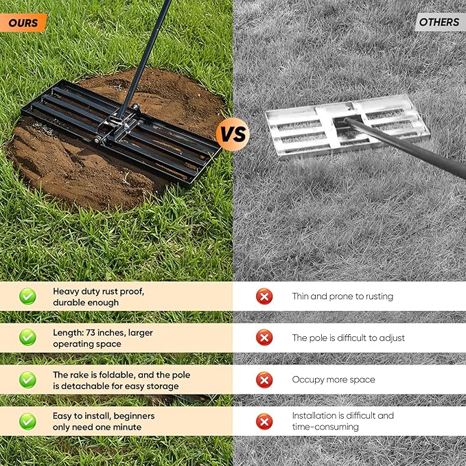 Saker Lawn Leveling Rake 30x10 Inch, Lawn Leveler Tool with 73-Inch Stainless Steel Handle, Heavy Duty Landscape Rake for Yard, Garden, Farm, and Golf Course - Black