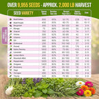 20 Culinary Herbs & Edible Flower Seed Variety Pack for Planting Indoor & Outdoors. 9500+ Non-GMO Heirloom Flower Seeds: Basil, Borage, Echinacea, Lavender, Oregano, Rosemary Seeds & More