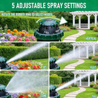 LIULO TOOL Gear Drive Sprinklers for Yard, 360 Degree Garden Water Sprinkler Head on Spike Base with 3/4 Inch Adapters, 5 Modes Adjustable Irrigation Tool for Large Area Yard Lawn Garden