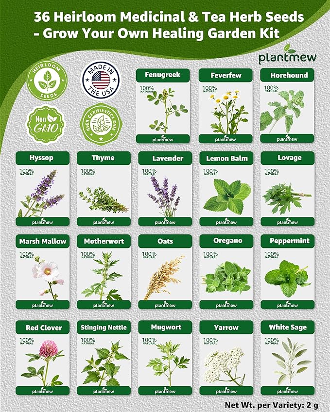 Medicinal Herb Seeds Variety Pack - 36 Heirloom Non-GMO Herbal Tea Garden Seeds: Chamomile, Lavender, Echinacea, Yarrow, Mugwort for Planting Indoor & Outdoor, Apothecary & Homesteading Supplies