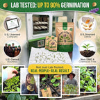 Organo Republic 18 Culinary Herbs Seeds Variety Pack - 10,180+ Heirloom, Non-GMO, Herbs Seeds for Outdoor and Indoor Home Gardening, Including Rosemary, Thyme, Oregano, Mint, Basil, Parsley