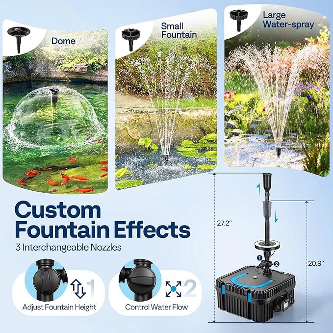 VIVOHOME 690GPH RGB Pond Filter Fountain with 6W LED Lights, 40W Submersible Water Pump with Multi-Stage Filtration for Koi Ponds, Waterfalls, Outdoor Water Features